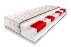 Matrace Superflex 80x200x14 cm Matrace Superflex 80x200x14 cm