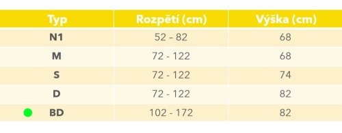 Dřevěná bezpečnostní zábrana, příčková branka k vymezení prostoru v domácnosti, rozpětí délky 102-172 cm, výška 82 cm