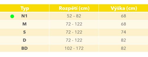 Dřevěná bezpečnostní zábrana, příčková branka k vymezení prostoru v domácnosti, rozpětí délky 52-72 cm, výška 68 cm