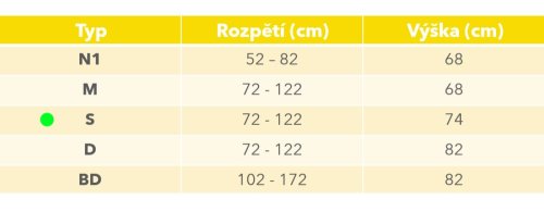 Dřevěná bezpečnostní zábrana, příčková branka k vymezení prostoru v domácnosti, rozpětí délky 72-122 cm, výška 74 cm