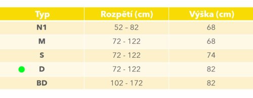 Dřevěná bezpečnostní zábrana, příčková branka k vymezení prostoru v domácnosti, rozpětí délky 72-122 cm, výška 82 cm