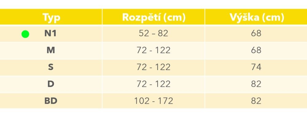 Dřevěná bezpečnostní zábrana, příčková branka k vymezení prostoru v domácnosti, rozpětí délky 52-72 cm, výška 68 cm