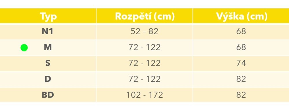 Dřevěná bezpečnostní zábrana, příčková branka k vymezení prostoru v domácnosti, rozpětí délky 72-122 cm, výška 68 cm